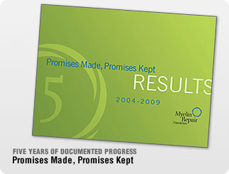 Our Results